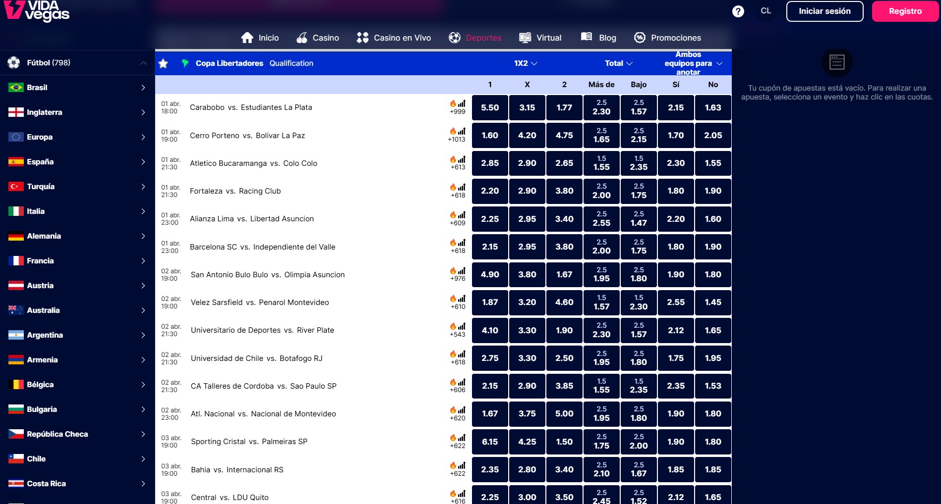Apuestas Premier League